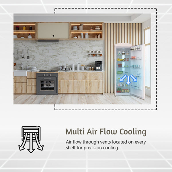 Equator Advanced Appliances 11.12-cu ft Freezerless Refrigerator ( Cream )