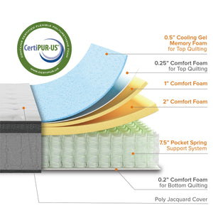 Zinus Comfort Support 12″ Hybrid Mattress, Cooling Gel Memory Foam Pocket Spring, King