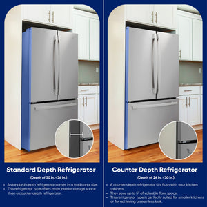 ZLINE KITCHEN & BATH Counter-Depth Autograph Edition 32.2-cu ft 4 -Door Built-In French Door Refrigerator with Ice Maker with Water Dispenser ( Stainless Steel with Champagne Bronze Handles ) ENERGY STAR Certified