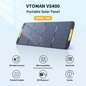 VTOMAN FlashSpeed 1500 Portable Power Station 1548Wh, Recharge 0-100% with 1H, LiFePO4 Power Station with 110V/1500W AC Output/Input, Dual PD100W Port, Solar Generator for Camping Outdoor & Indoor
