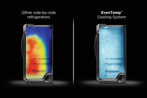 Frigidaire Professional 22.3-cu ft Counter-Depth Side-by-Side Refrigerator with Ice Maker ,Water and Ice Dispenser ( Smudge-Proof Stainless Steel ) ENERGY STAR Certified